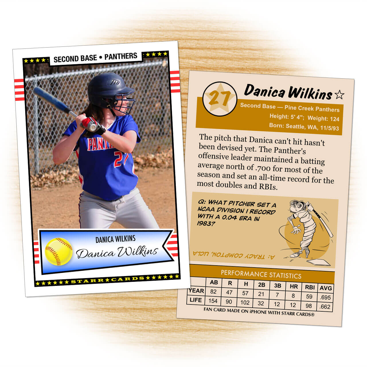 Softball Card Template – Bolan.horizonconsulting.co In Soccer Trading Card Template