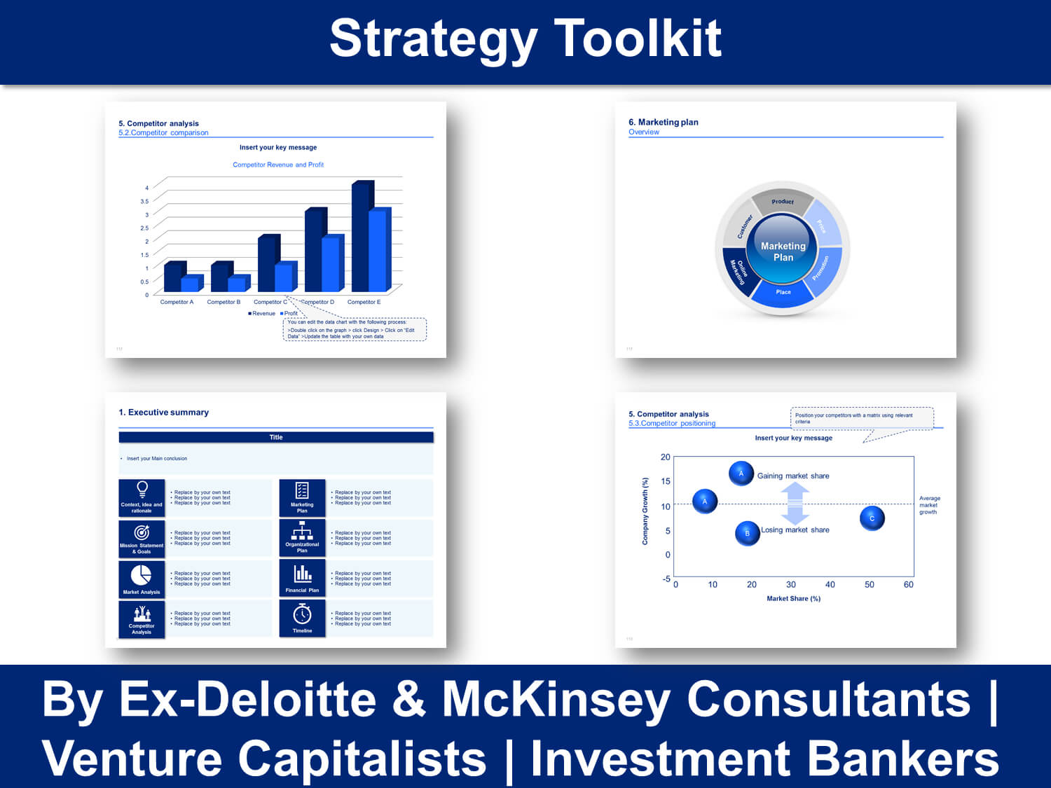 Strategy Toolkit In Powerpoint & Excel |Ex Mckinsey With Strategy Document Template Powerpoint