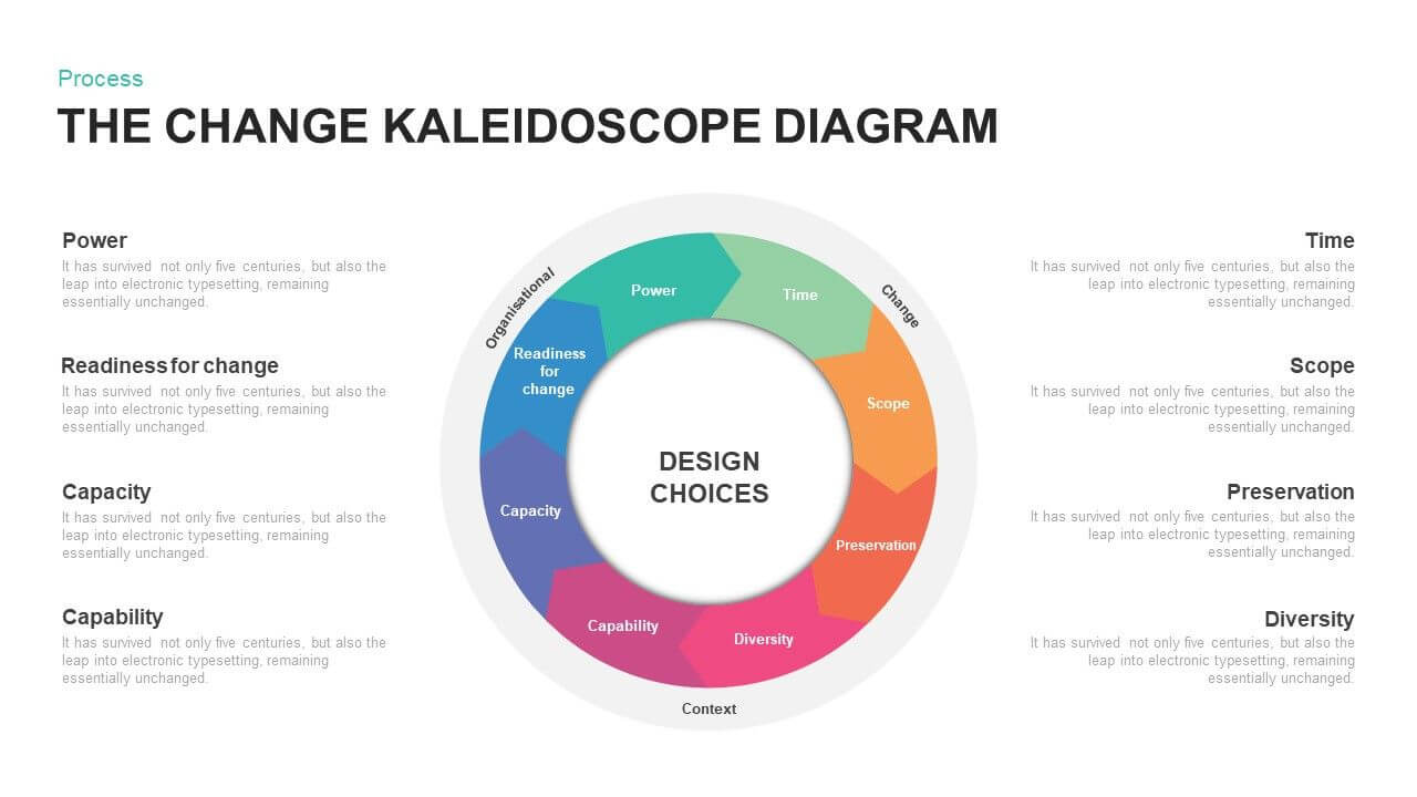 The Change Kaleidoscope Powerpoint Diagram And Keynote Within How To Change Powerpoint Template