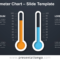 Thermometer Chart For Powerpoint And Google Slides Intended For Thermometer Powerpoint Template