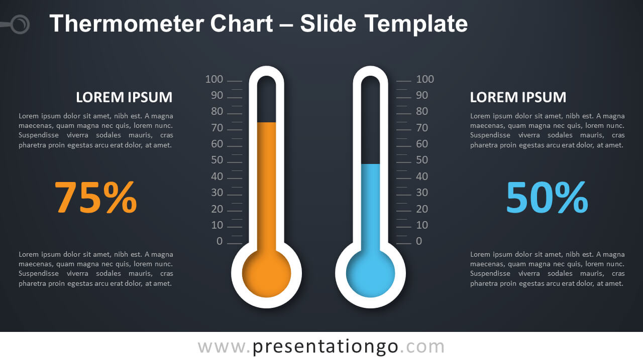 Thermometer Chart For Powerpoint And Google Slides Intended For Thermometer Powerpoint Template