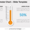 Thermometer Chart For Powerpoint And Google Slides Throughout Thermometer Powerpoint Template