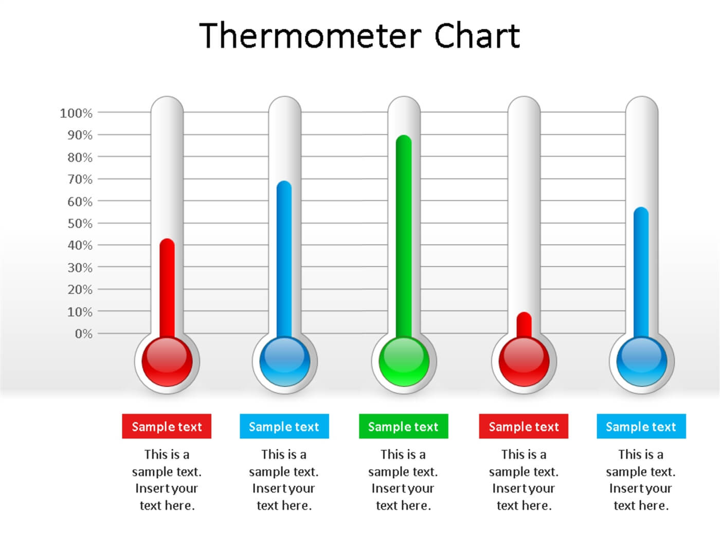 Thermometer Chart Powerpoint Template Powerpoint Throughout Thermometer Powerpoint Template