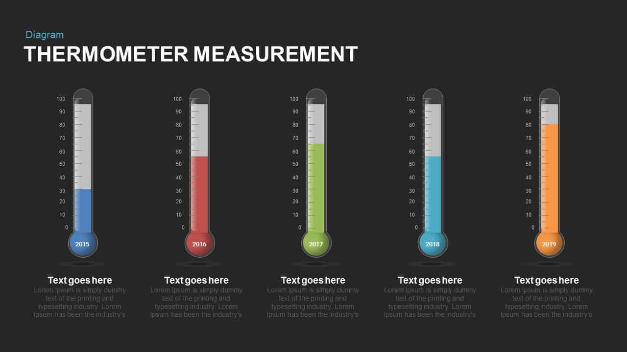 Thermometer Measurement Powerpoint Template And Keynote Slide In Powerpoint Thermometer Template