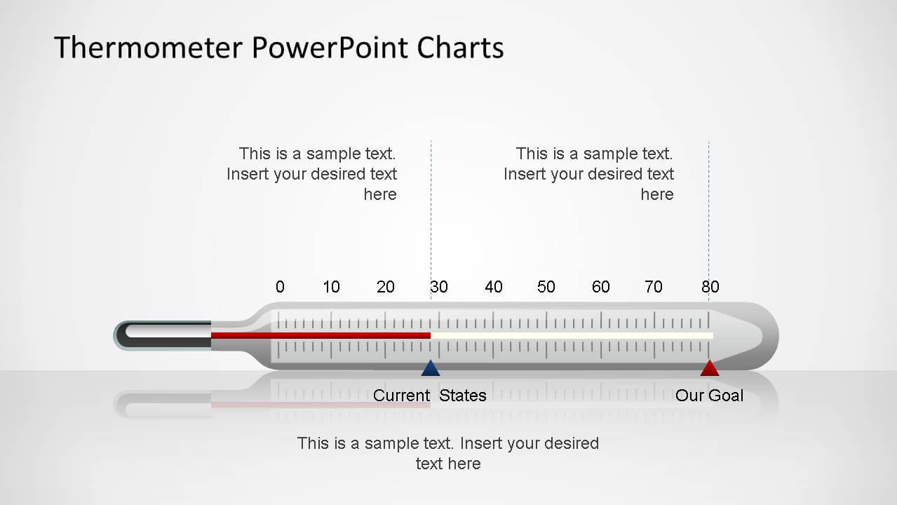 Thermometer Powerpoint Charts Pertaining To Powerpoint Thermometer Template