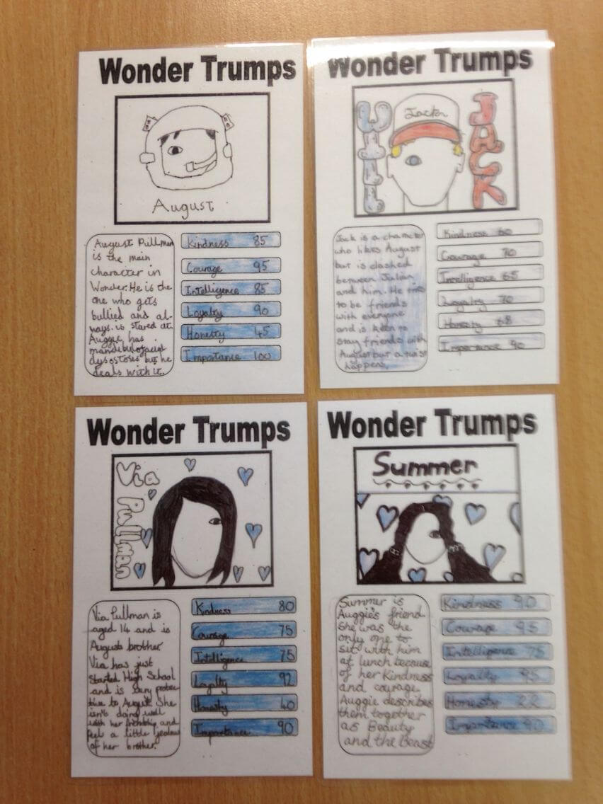 Top Trump" Cards For Wonder Characters. | Wonder Novel Throughout Top Trump Card Template