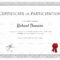 Training Participation Certificate Template – Bolan In Certificate Of Participation In Workshop Template