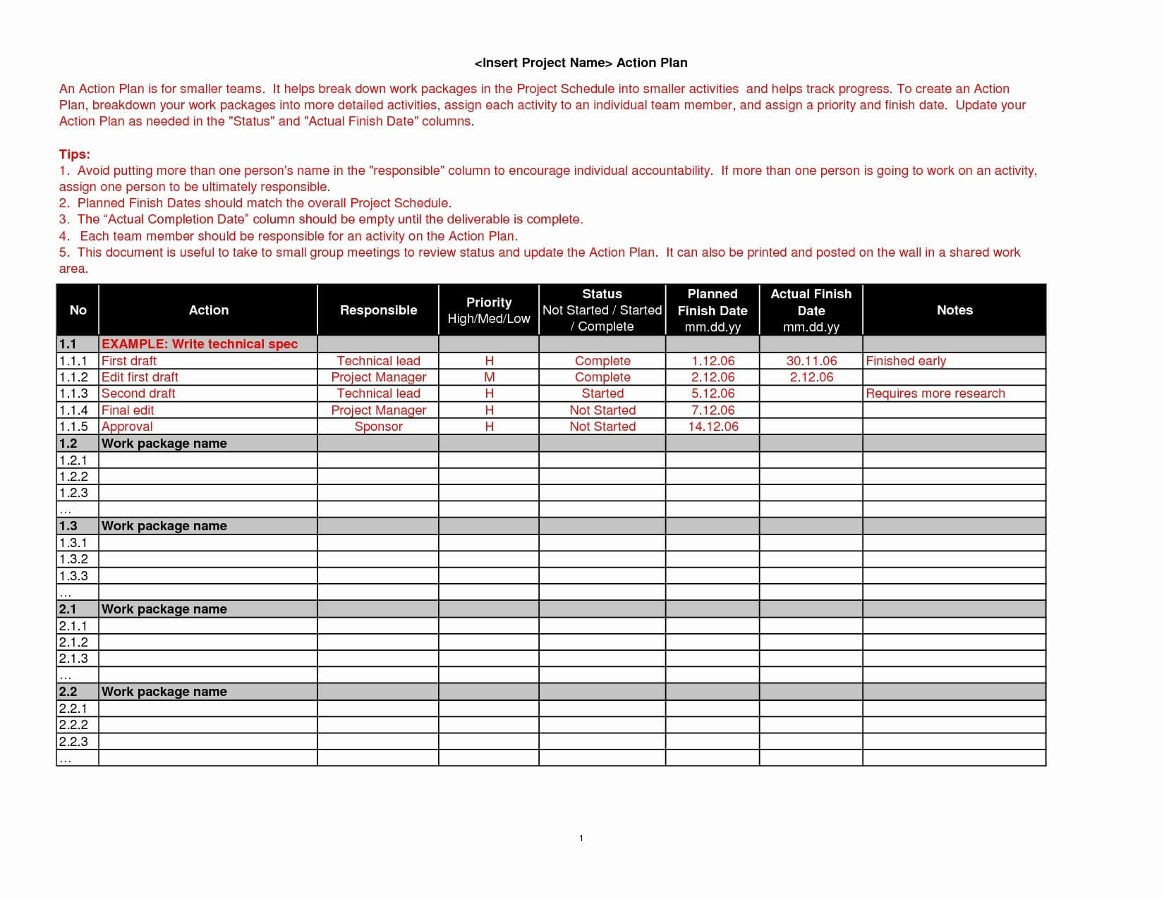 Usmc Pros And Cons Worksheet | Writing Worksheet With Regard To Usmc Meal Card Template