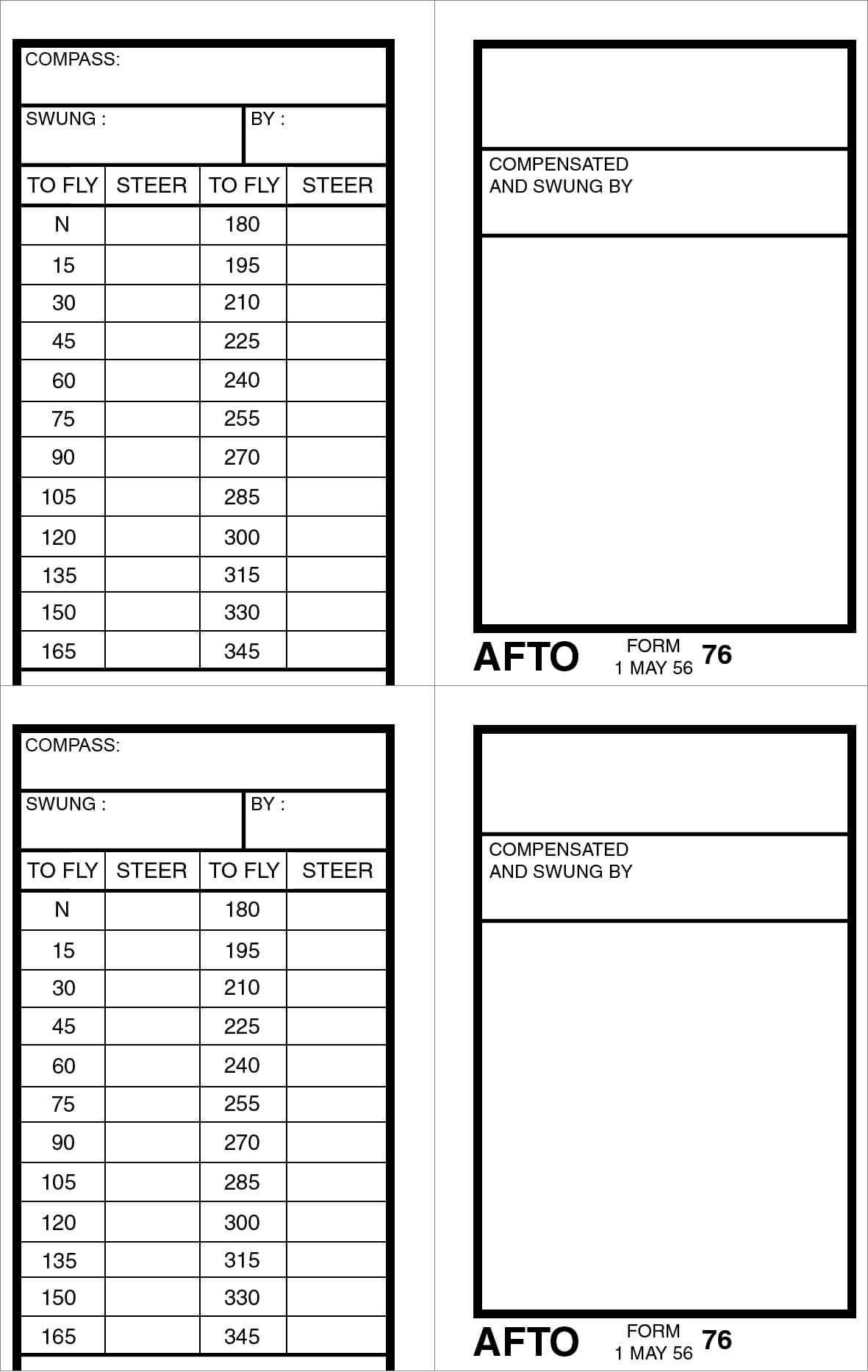 Warbird Information Exchange • View Topic – Usaf Compass Throughout Compass Deviation Card Template