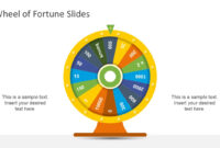 Wheel Of Fortune Powerpoint Template intended for Wheel Of Fortune Powerpoint Template